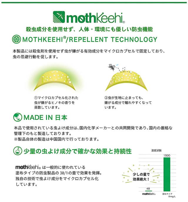 MOTHKEEHI モスキーヒ 説明イラスト 人体・環境にもやさしい防虫機能