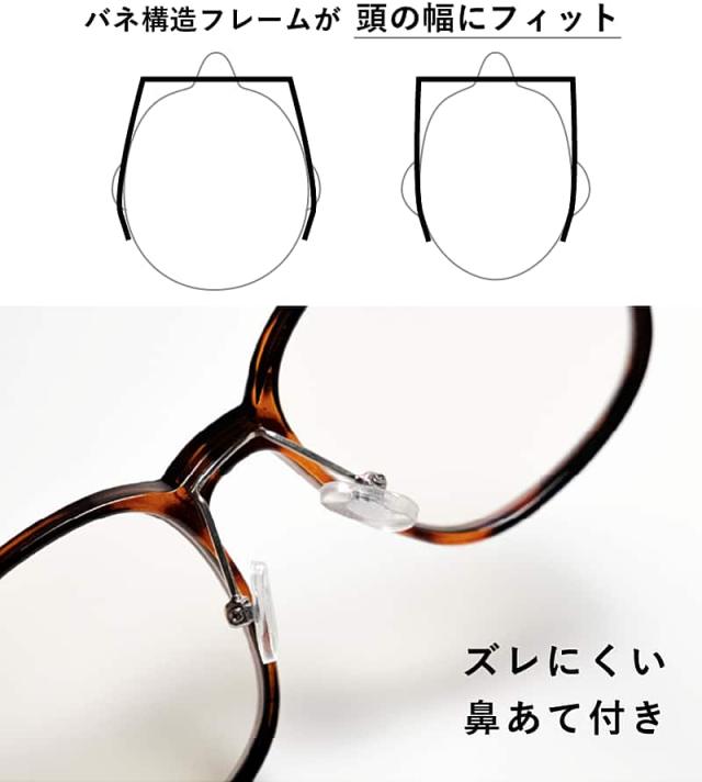 ナイトグラスLED スマート ブラウンデミの快適な掛け心地を説明する画像。上部:バネ構造フレームが頭の幅に合わせて柔軟にフィットする図解。下部:べっ甲柄フレームのズレにくい鼻あて(ノーズパッド)部分の拡大写真。長時間の着用でも快適な設計。