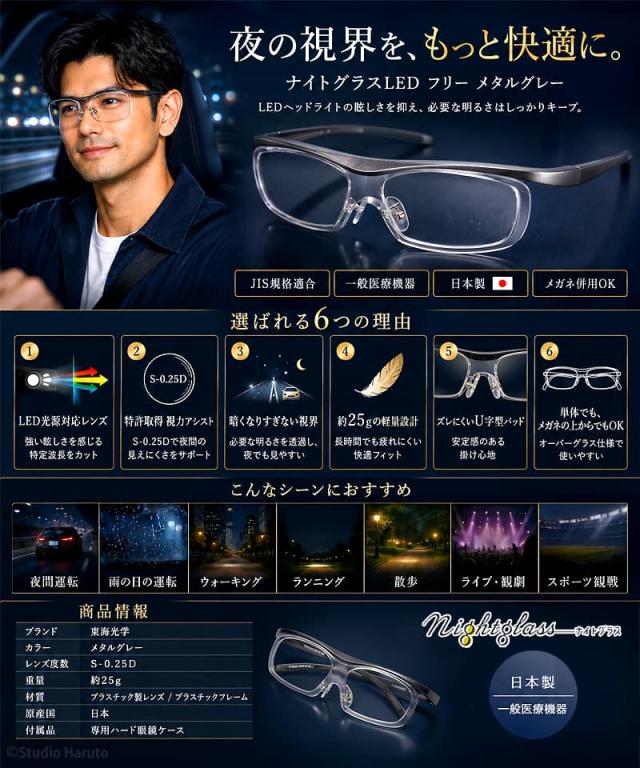 夜の視界をもっと快適に。ナイトグラスLED フリー メタルグレー。LEDヘッドライトの眩しさを抑え、必要な明るさはしっかりキープ。JIS規格適合・一般医療機器・日本製・メガネ併用OK。