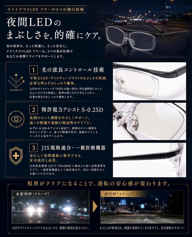 夜間LEDのまぶしさを的確にケアする3つの独自技術。