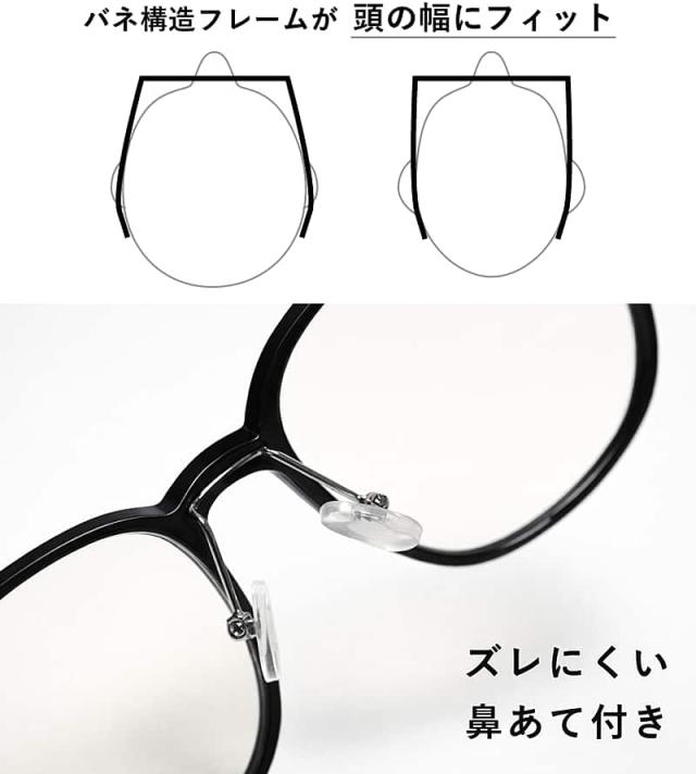 ナイトグラスLED スマートの快適な掛け心地を説明する画像。