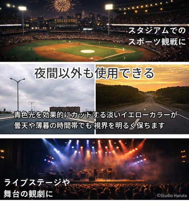 ナイトグラスLEDの多彩な利用シーン紹介。上部:夜のスタジアムでのスポーツ観戦。中央:曇天や夕暮れ(薄暮)のドライブ。「夜間以外も使用できる」として、青色光をカットし視界を明るく保つ効果を説明。下部:照明が強いライブステージや舞台の観劇イメージ。