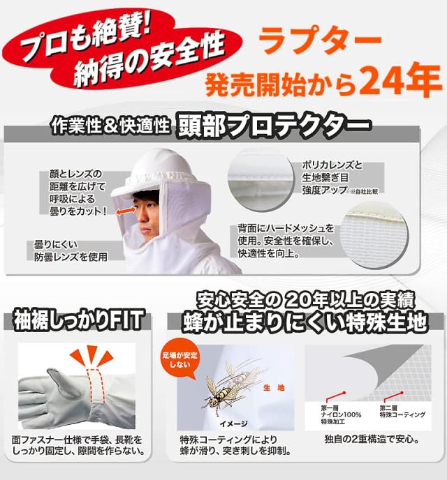 蜂防護服ラプターの製品特徴を詳細に説明するグラフィック。頭部プロテクターの機能（曇り止め、強度）、袖裾のフィット感、蜂が止まりにくい特殊生地の構造（二重構造、特殊コーティング）が図解されている。