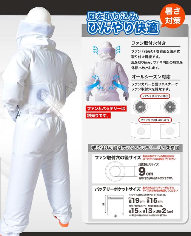 蜂防護服ラプターLITEの暑さ対策機能に特化したグラフィック。ファン取付穴の位置や、ファンとバッテリーの装着イメージ、オールシーズン対応のためのファンカバー、そして取り付け可能なファンとバッテリーの具体的なサイズが図示されている。