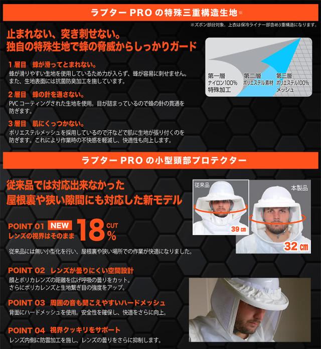 ラプターPRO説明 特殊三重構造生地 小型頭部プロテクター