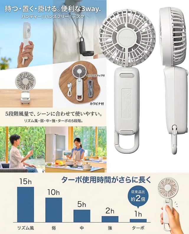 Silky Wind Mobile 4の便利な3way仕様（ハンディ・ハンズフリー・デスク）と、5段階の風量調節・ターボ使用時間のグラフ。
