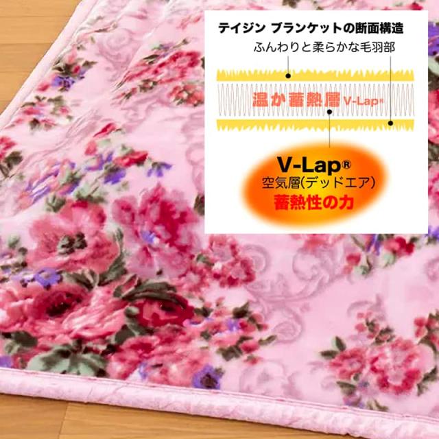 テイジン掛け毛布 花柄ピンクの素材拡大と毛布の断面構造を示すイラスト