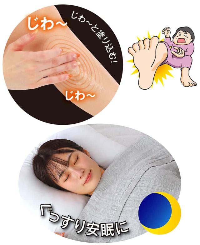 ふくらはぎにジェルを塗り込む様子。突然足がツッて痛がるイラスト。朝までぐっすり安眠する女性のイメージ。