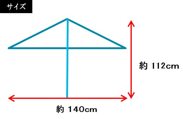 サイズ 太った人でも使えるマツコデラックスが使った傘