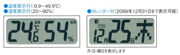 カレンダーと温度表示