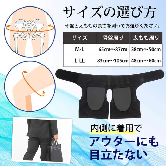坐骨新ケアサポーターのサイズの選び方（骨盤と太ももの測り方）と、スーツの下に着ても目立たない着用イメージ。