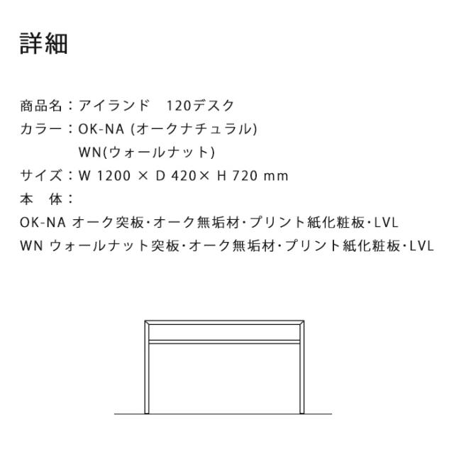 詳細
