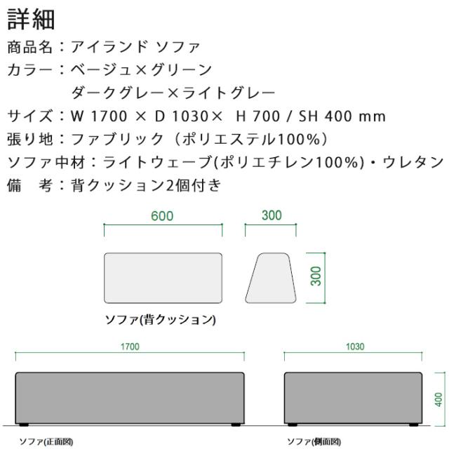 詳細