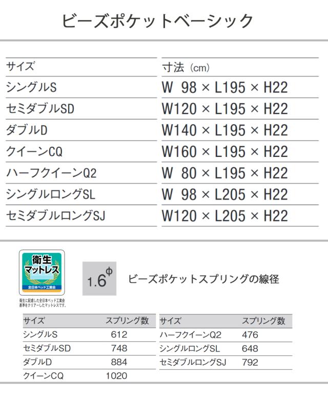 マットレスベーシック