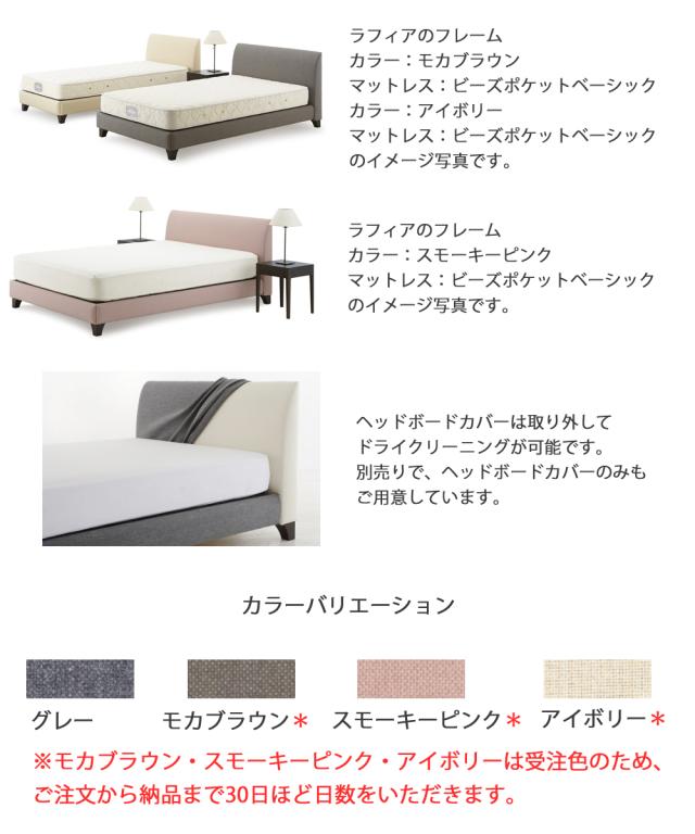 ﾗﾌｨｱ
