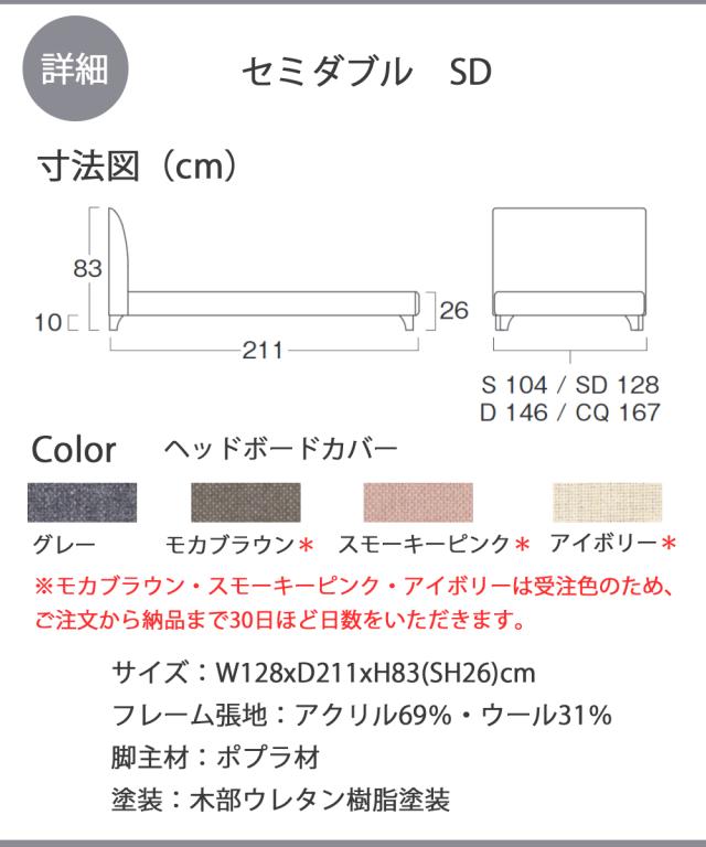 ﾗﾌｨｱ