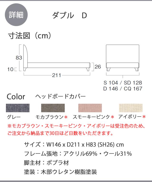 ﾗﾌｨｱ
