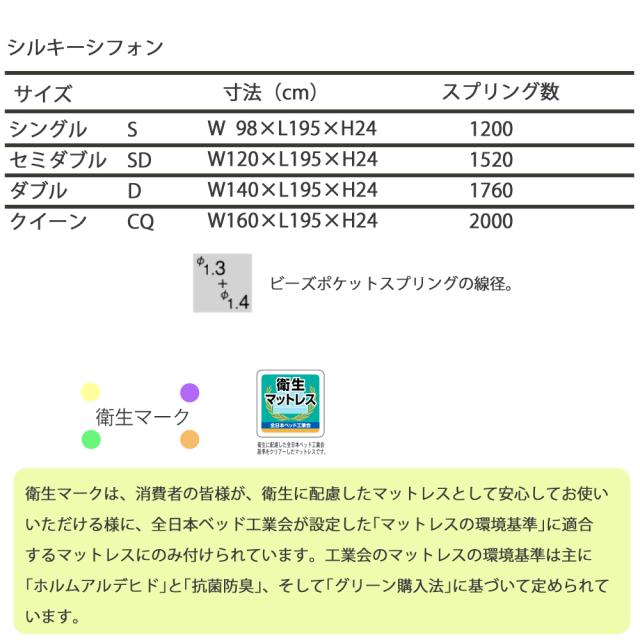 ｼﾙｷｰﾊﾟﾌ