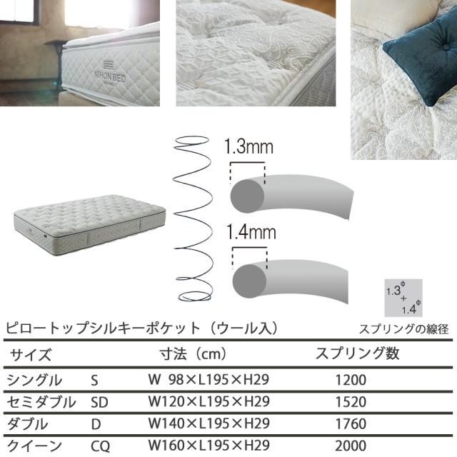 シルキークチュール