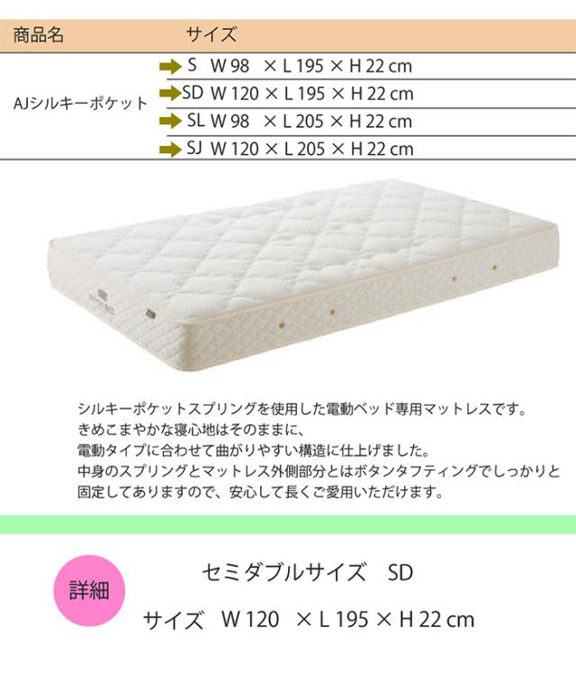 シルキーポケット