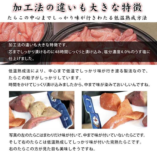 孝子屋 塩タラコ1kgと昆布入り辛子明太子1kg