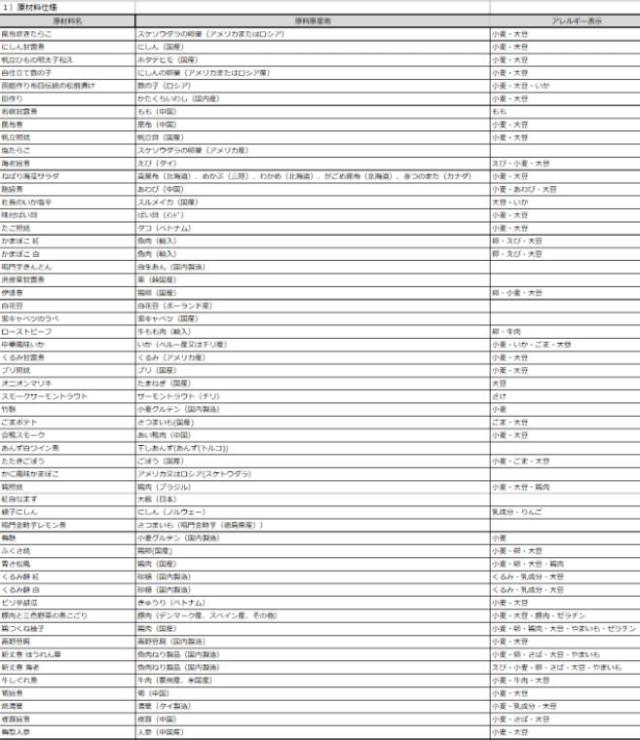 鼓＜TSUZUMI＞