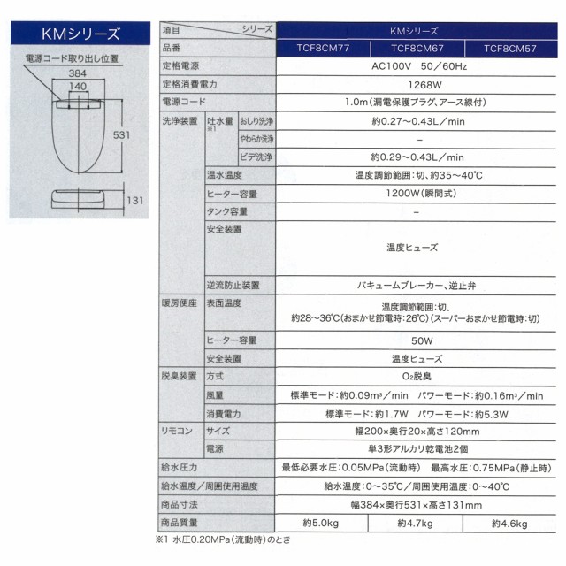 ###ωTOTO ウォシュレット【TCF8CM67】SC1パステルアイボリー KMシリーズ 瞬間式 リテール向け Cシリーズの通販はau PAY  マーケット - 家電と住設のイークローバー | au PAY マーケット－通販サイト