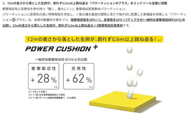 YONEX パワークッション ランニングシューズ SHR200XL セーフラン 200X ウィメン ブラック/ホワイト 22.5cm〜24.5cm レディース ウォーキング シューズ スニーカー 紐靴 運動靴 ヨネックス