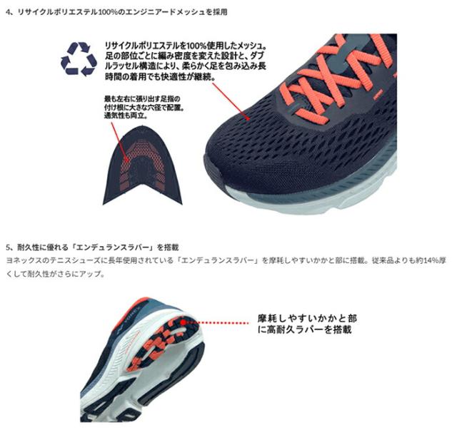 YONEX パワークッション ランニングシューズ SHR200XL セーフラン 200X ウィメン ブラック/ホワイト 22.5cm〜24.5cm レディース ウォーキング シューズ スニーカー 紐靴 運動靴 ヨネックス