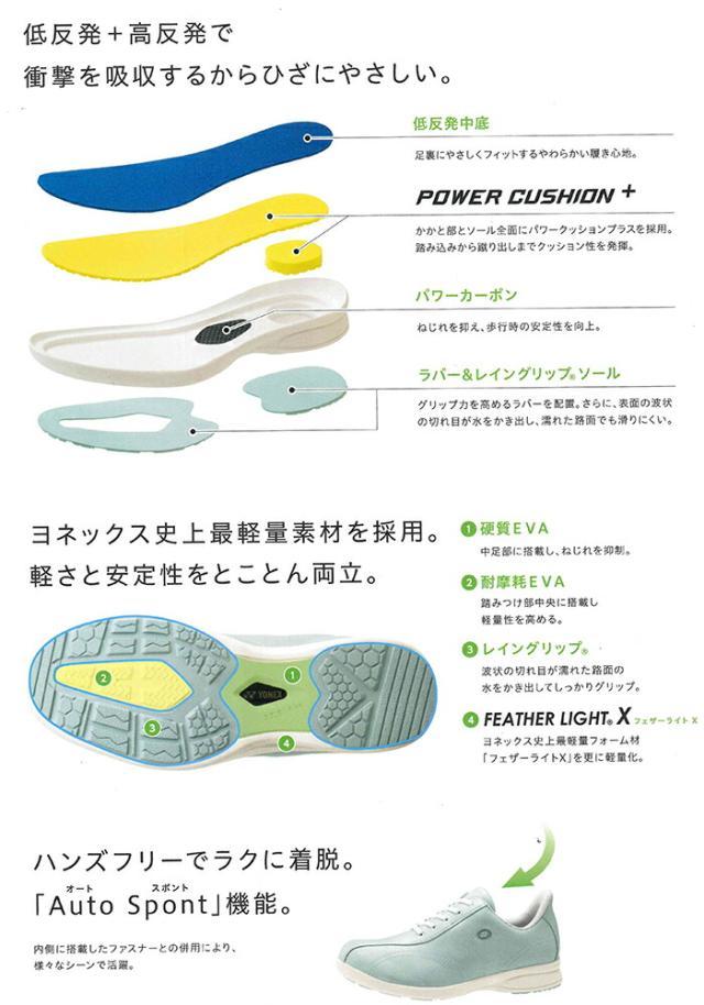 YONEX ヨネックス パワークッション ハンズフリーウォーキングシューズ SHWL130W 22.5cm〜24.5cm レディース スニーカー 靴 紐靴 ハンズフリーシューズ オフコートシューズ 撥水 抗菌防臭 ファスナー付き チャック付き