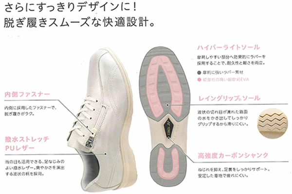 ヨネックス パワークッション ウォーキングシューズ SHWL30F ブラック レッド ダークブラウン 23cm〜24.5cm レディース スニーカー 紐靴