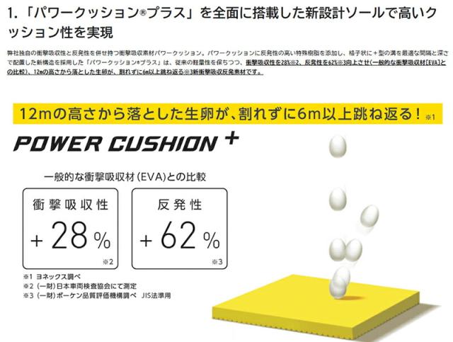 ヨネックス パワークッション ウォーキングシューズ SHW123 ブラック グレー クリーム/ベージュ 23cm〜28cm メンズ レディース ユニセックス スニーカー 紐靴 3.5E