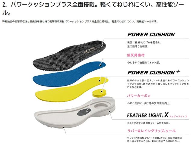 ヨネックス パワークッション ウォーキングシューズ SHW L122 ブラック グレイッシュパール ラベンダー 22.5cm〜24.5cm レディース シューズ スニーカー 紐靴