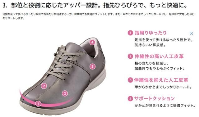 ヨネックス パワークッション ウォーキングシューズ SHW L122 ブラック グレイッシュパール ラベンダー 22.5cm〜24.5cm レディース シューズ スニーカー 紐靴