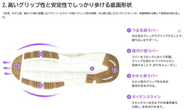 ヨネックス パワークッション ウォーキングシューズ SHW123 ブラック グレー クリーム/ベージュ 23cm〜28cm メンズ レディース ユニセックス スニーカー 紐靴 3.5E