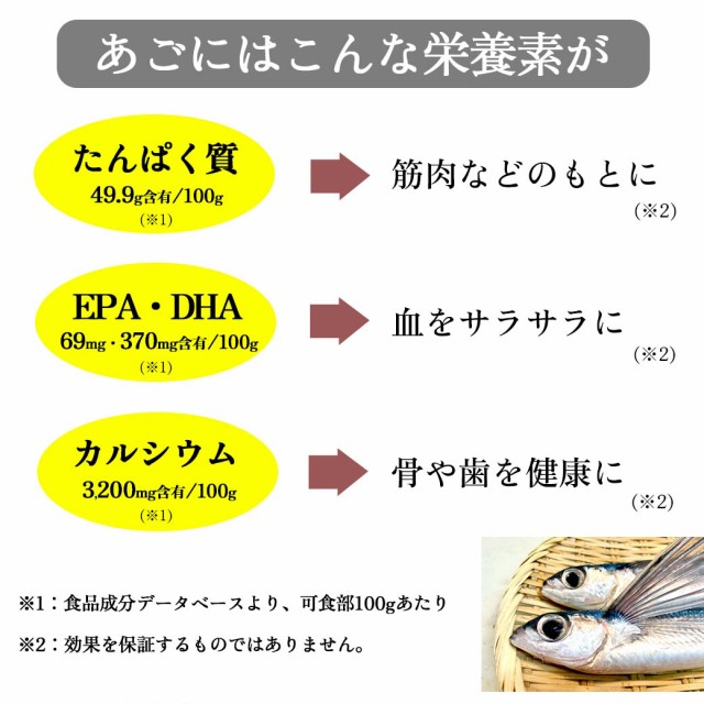 栄養素が