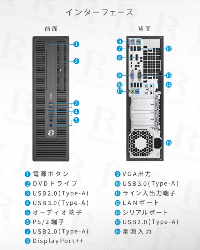 モニターセット HP ProDesk 600 G1 SFF 第4世代 Core i5 メモリ:8GB 