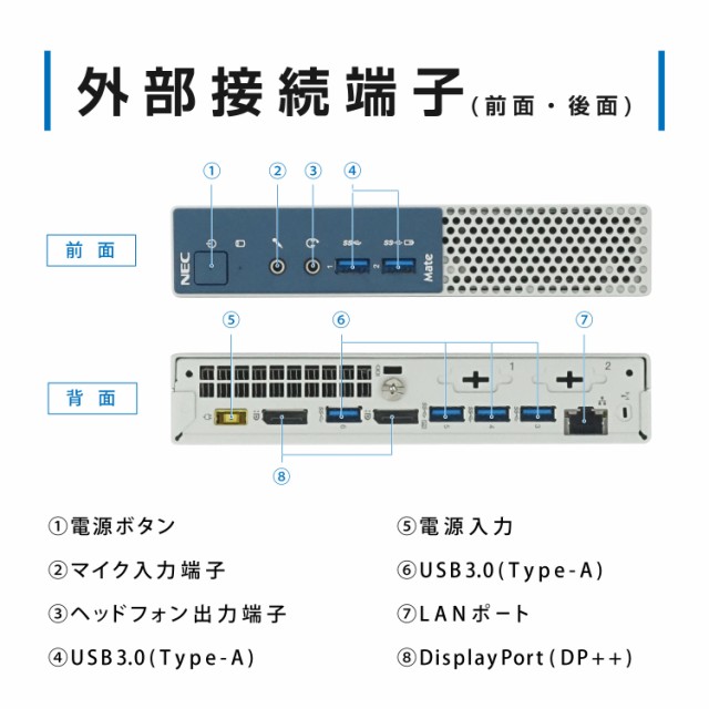 無線LAN付き ミニPC NEC Mate MK27MC 第7世代 Core i5 メモリ:16GB ...