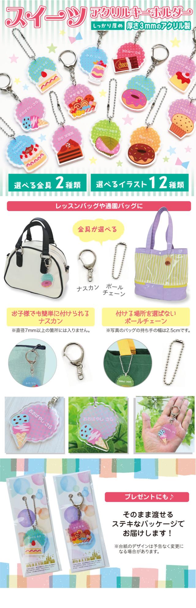 アクリルキーホルダー商品説明