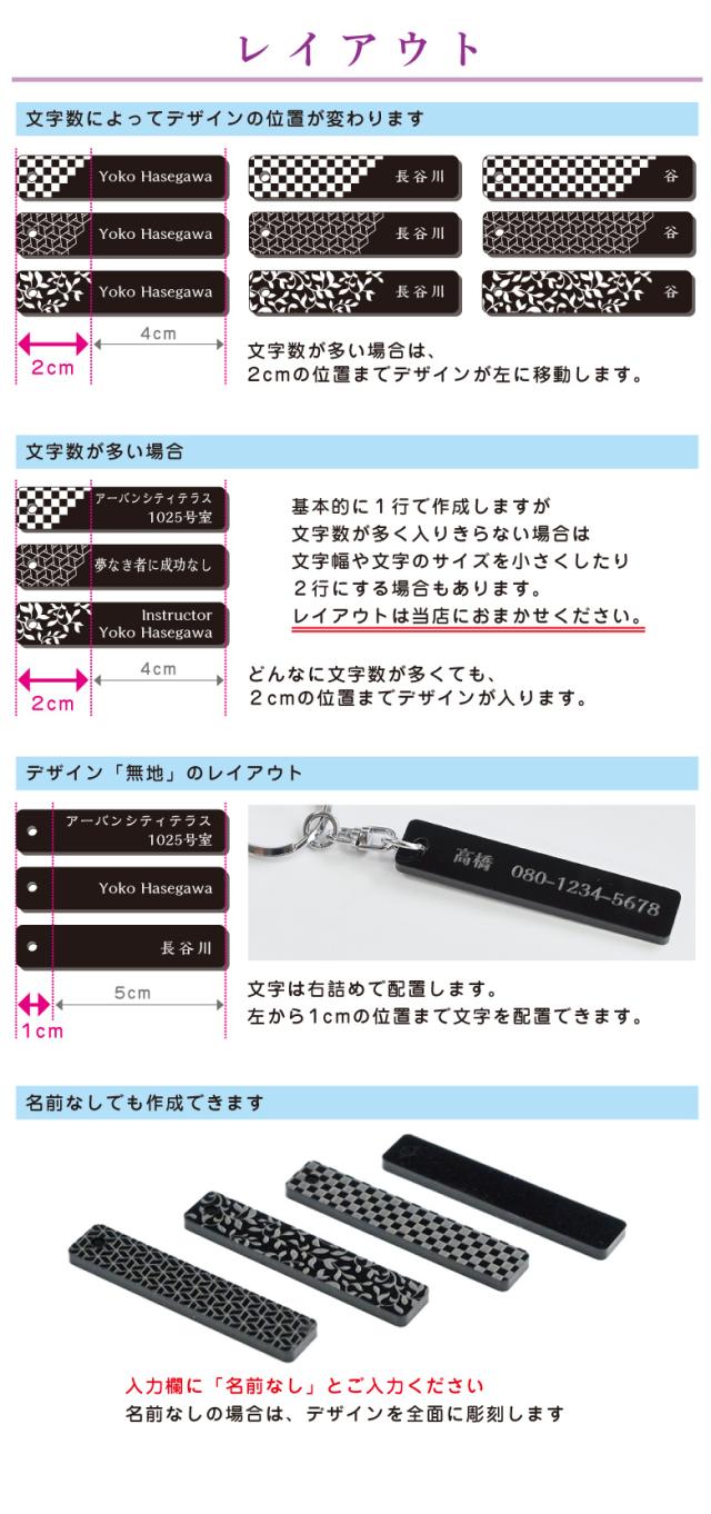 レイアウトについて