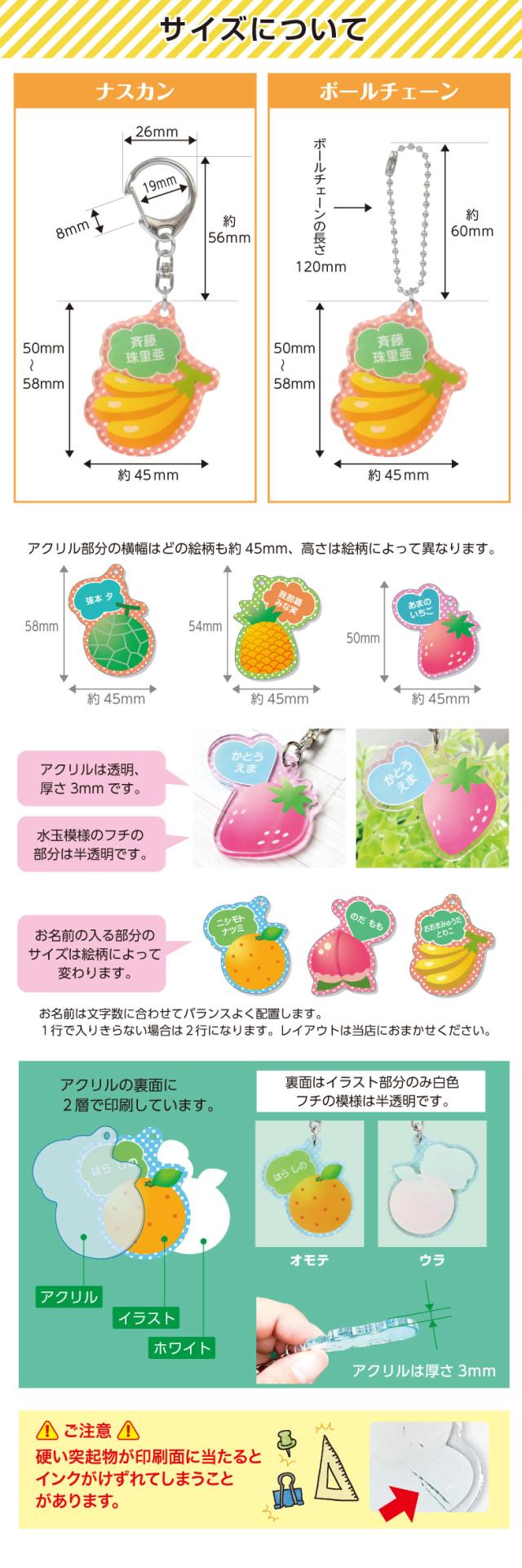 サイズ・形一覧