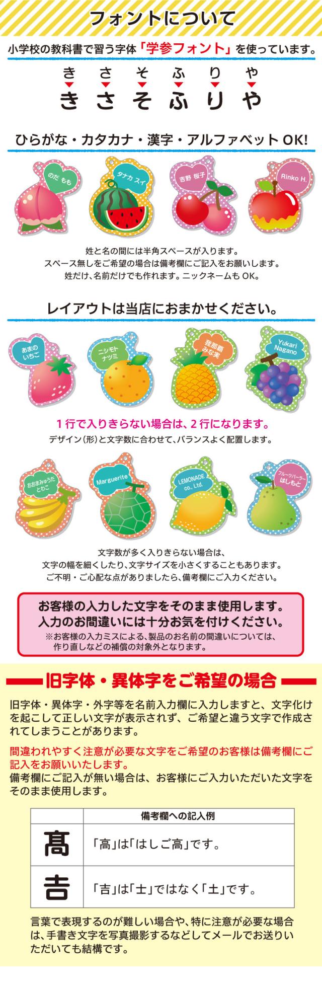 書体/フォントについて