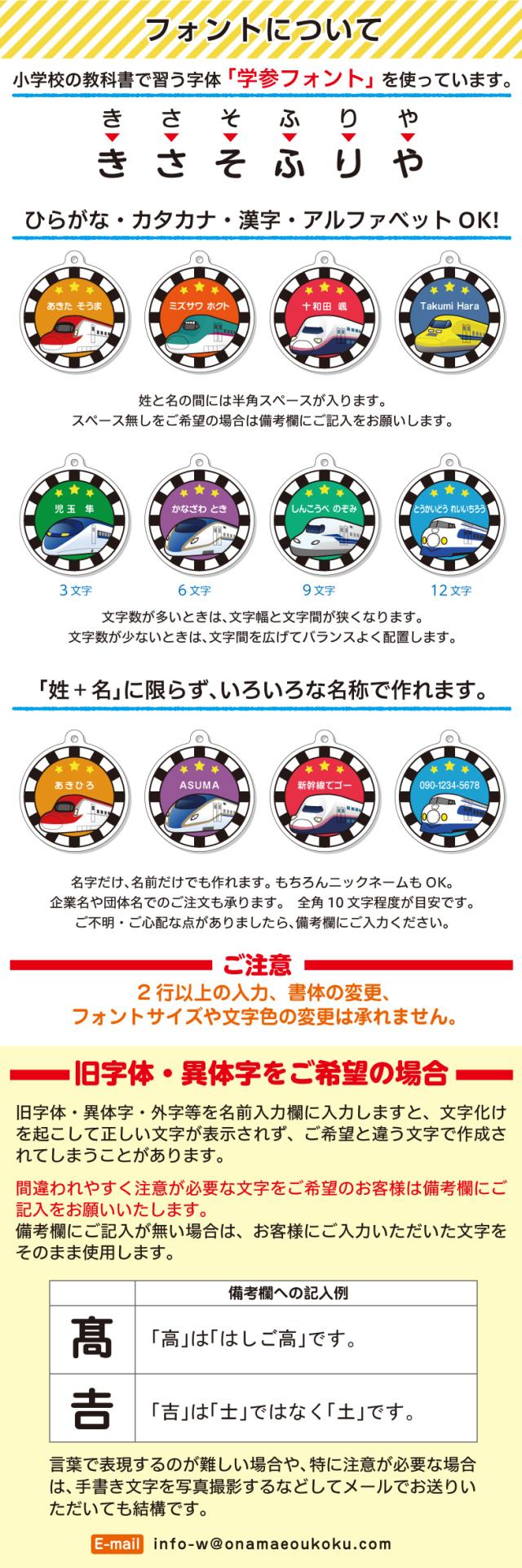 書体/フォントについて