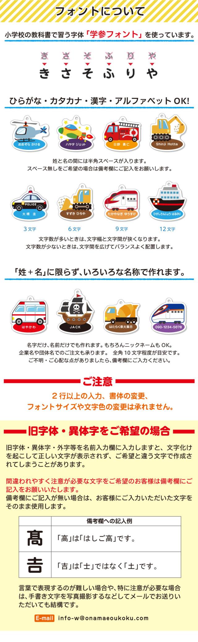 書体/フォントについて