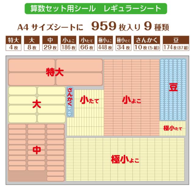 おなまえシールサイズと枚数について