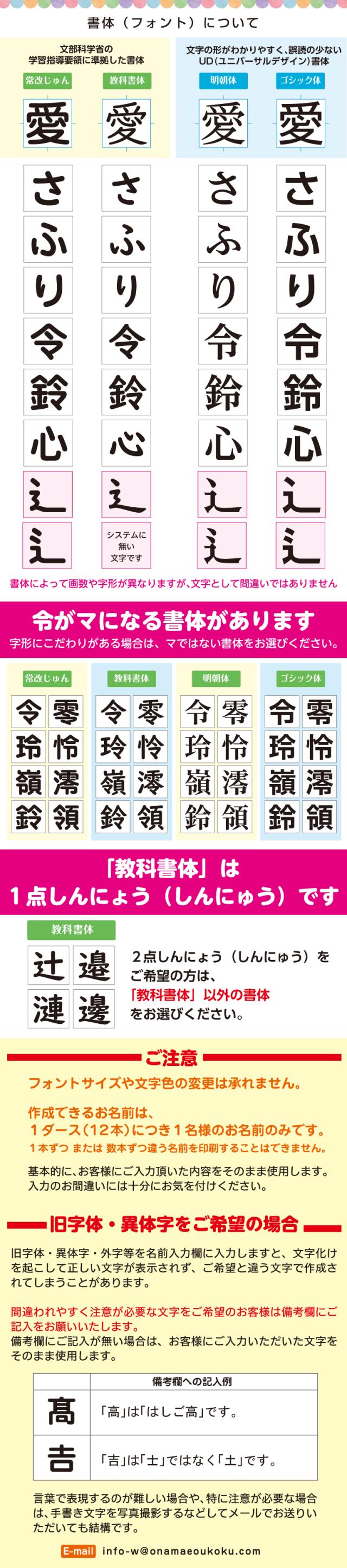 共通_名入れ鉛筆_フォント説明