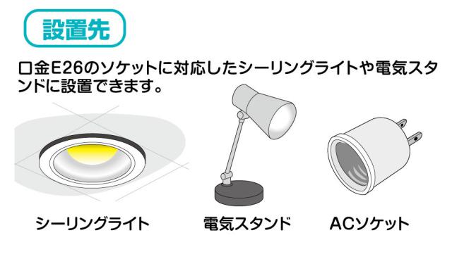 送料無料 電球型ライブカメラ アイバルブスコープ iBULB-SCOPE