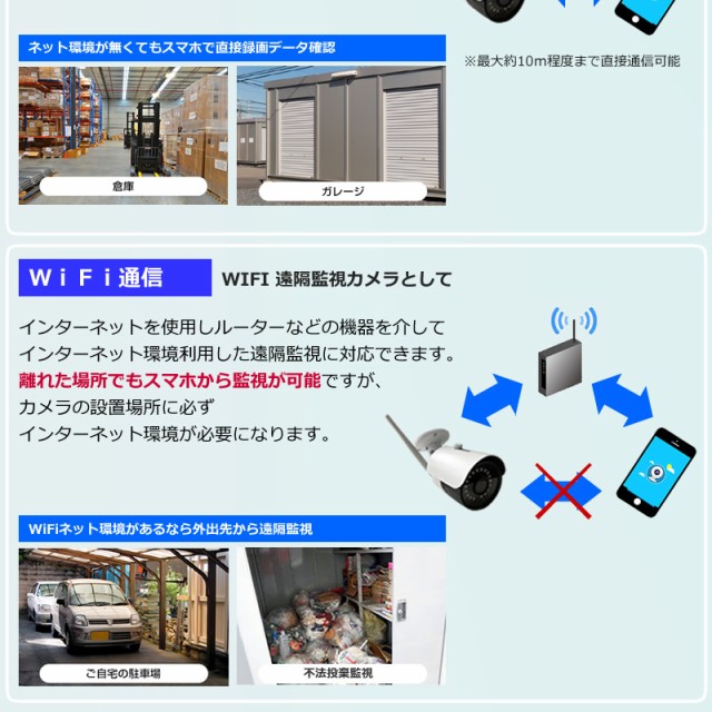 防犯カメラ SDカード録画 屋外 監視カメラ スマホで見れる ワイヤレス通信 WiFi リアルタイム監視 ダイレクトWiFi CK-700WFの通販はau  PAY マーケット - HDCトータルプロショップ au PAY マーケット店 | au PAY マーケット－通販サイト