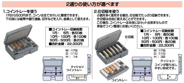 オープン工業 マイキャッシュケース M-20 - 整理用品