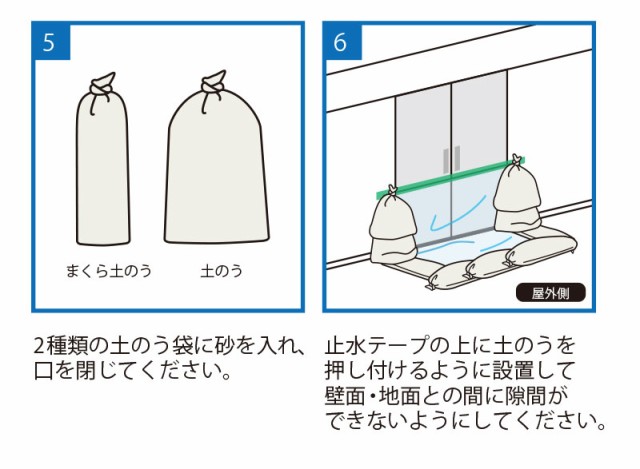 水害 浸水対策 止水シート 5点セット 1m×2.5m 土のう袋 防水シート 止